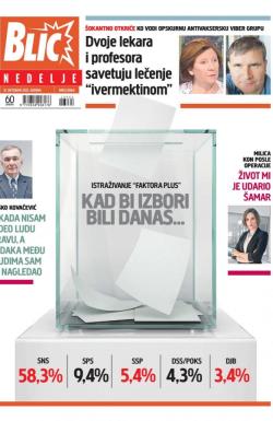 Blic - broj 8864, 31. okt 2021.