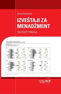 Izveštaji za menadžment - Bojan Šćepanović