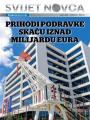 Poslovni Dnevnik - broj 5142, 26. jul 2024.