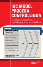 IGC model procesa controllinga - autor