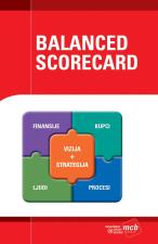 Balanced scorecard - MCB Edukacija